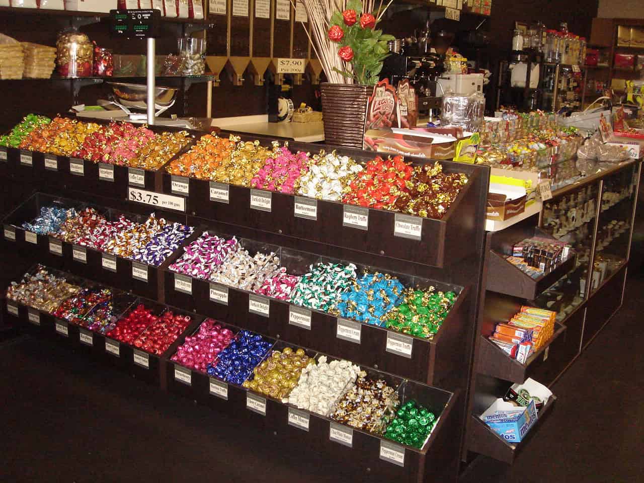Ballarat Chocolate Shoppe